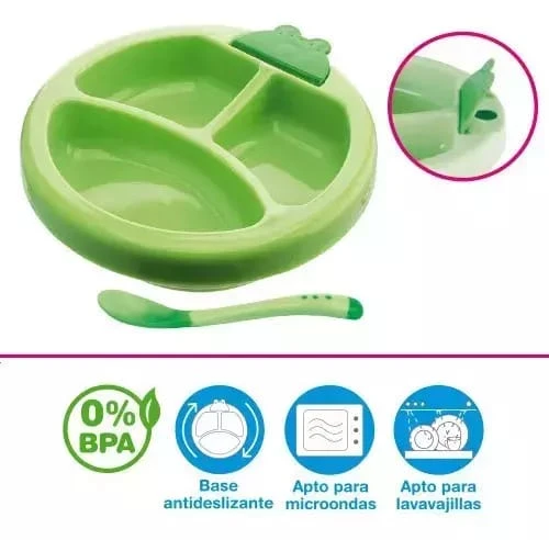 Plato Térmico Involcable